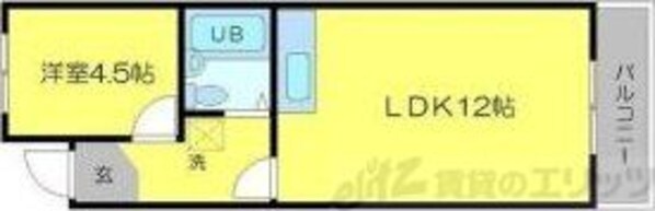 グリーンライフ西宿の物件間取画像